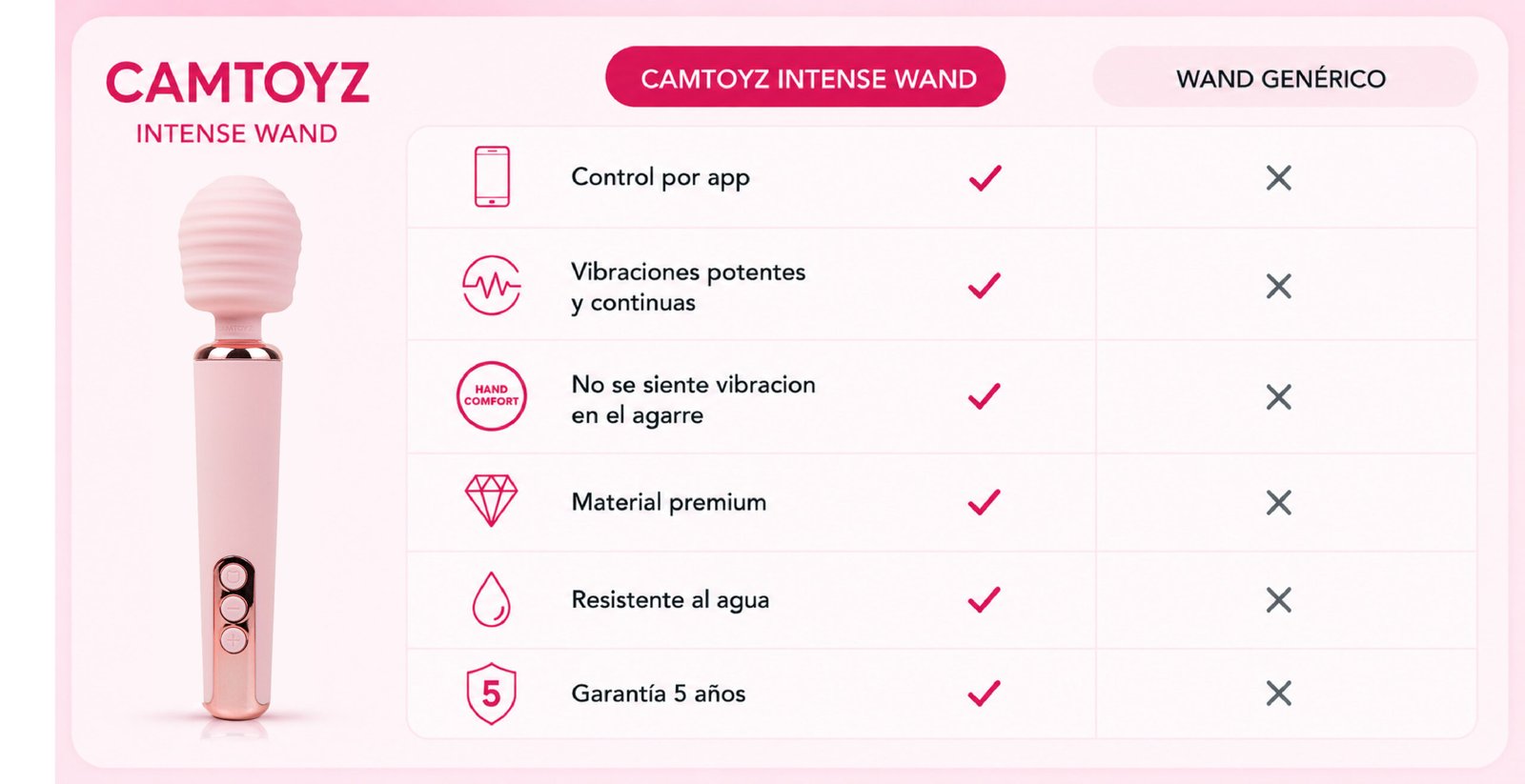 Vibrador Hitachi APP 5 velocidades de vibracion